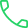 Loan Assistance, Financial Planning & Investment Support